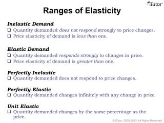 Elasticity of Demand | PPT