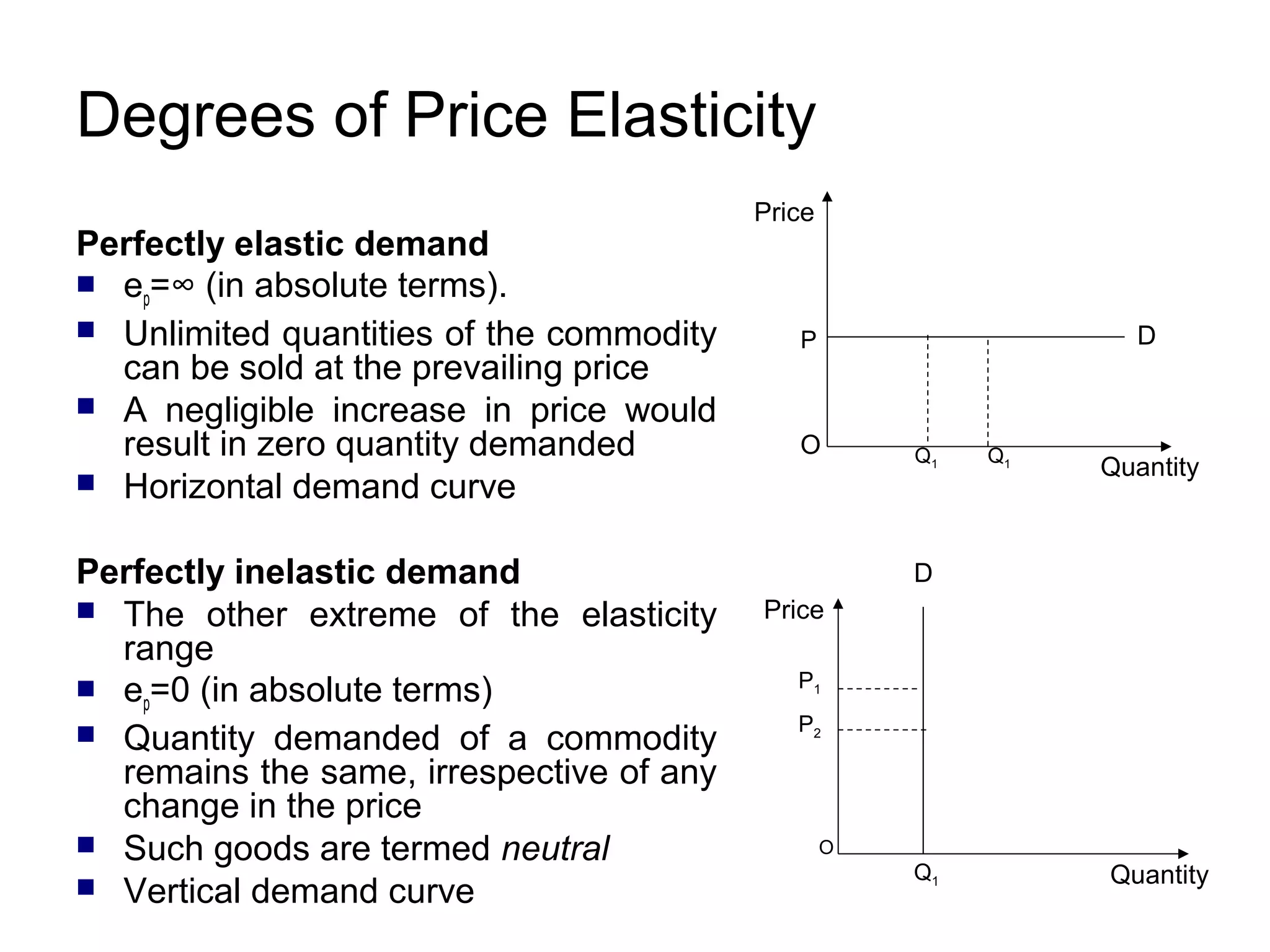 Degrees of Price Elasticity
Perfectly elastic demand
 ep=∞ (in absolute terms).
 Unlimited quantities of the commodity
can be sold at the prevailing price
 A negligible increase in price would
result in zero quantity demanded
 Horizontal demand curve
Perfectly inelastic demand
 The other extreme of the elasticity
range
 ep=0 (in absolute terms)
 Quantity demanded of a commodity
remains the same, irrespective of any
change in the price
 Such goods are termed neutral
 Vertical demand curve

Price

D

P

O

Q1

Q1

Quantity

D
Price
P1
P2

O

Q1

Quantity

 