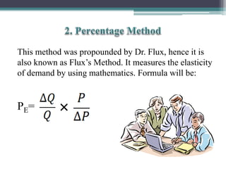This method was propounded by Dr. Flux, hence it is
also known as Flux’s Method. It measures the elasticity
of demand by using mathematics. Formula will be:
PE= ×
 