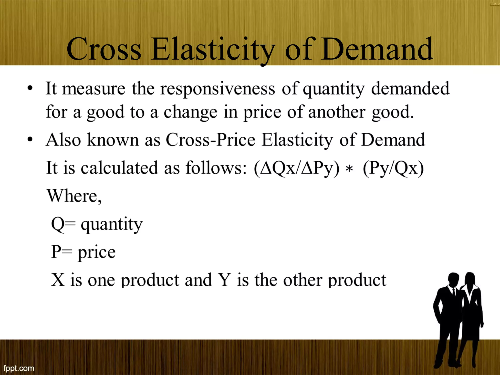 Cross Elasticity of Demand
 