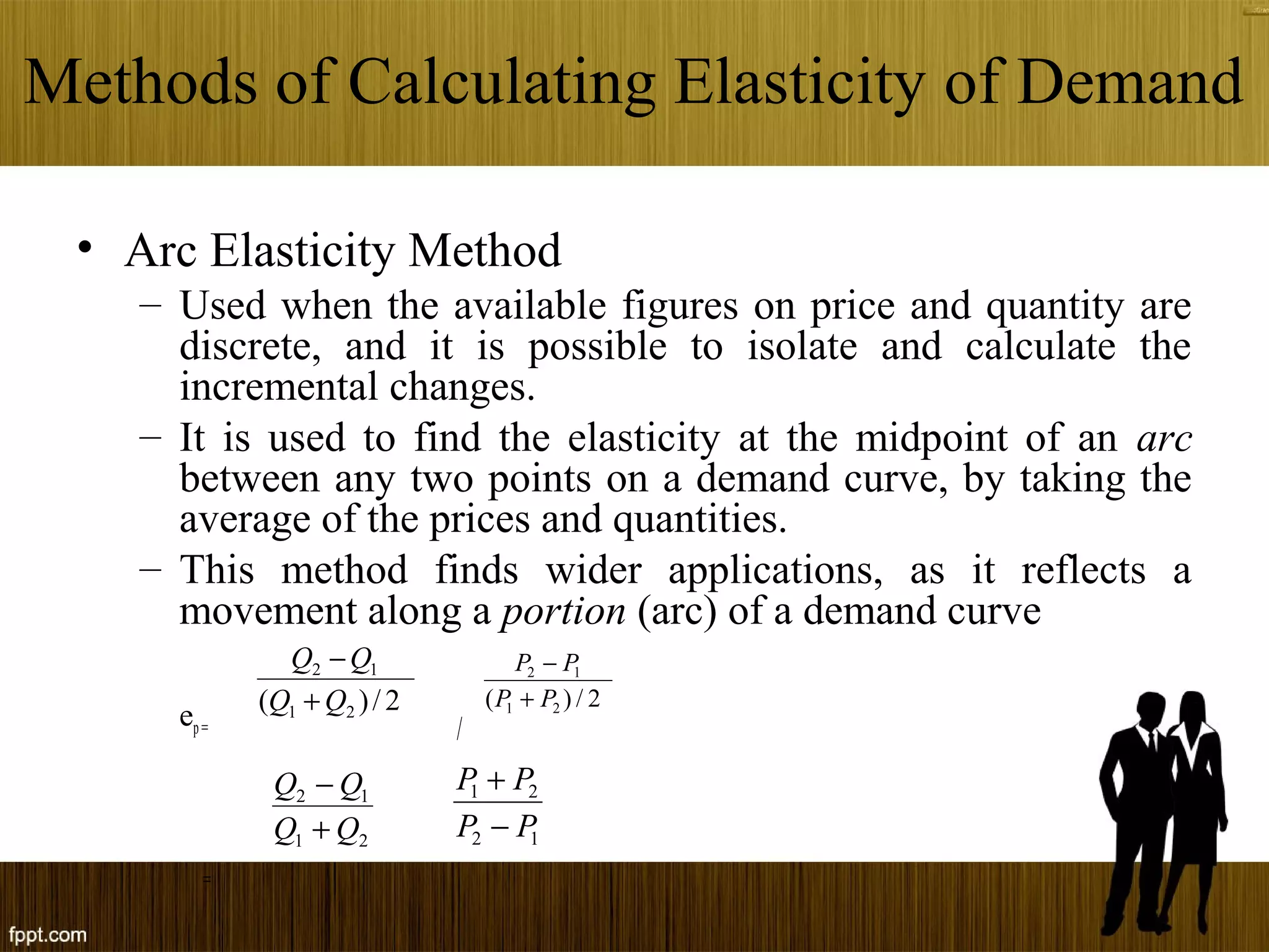 Methods of Calculating Elasticity of Demand
• Arc Elasticity Method
– Used when the available figures on price and quantity are
discrete, and it is possible to isolate and calculate the
incremental changes.
– It is used to find the elasticity at the midpoint of an arc
between any two points on a demand curve, by taking the
average of the prices and quantities.
– This method finds wider applications, as it reflects a
movement along a portion (arc) of a demand curve
ep = /
=
2/)( 21
12
QQ
QQ
+
−
2/)( 21
12
PP
PP
+
−
12
21
PP
PP
−
+
21
12
QQ
QQ
+
−
 
