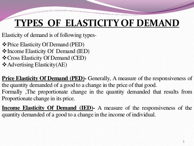 Elasticity Of Demand