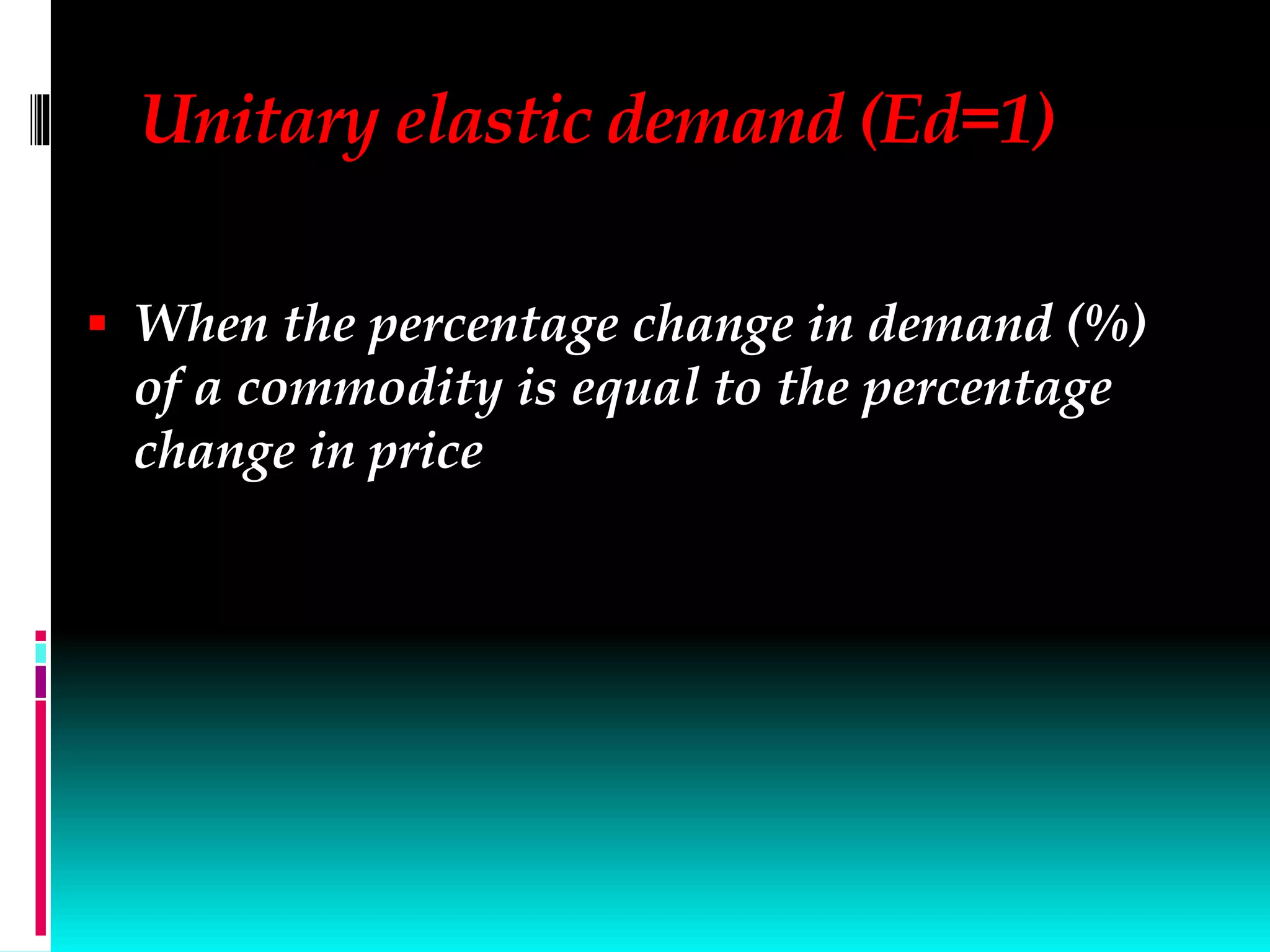 Unitary elastic demand (Ed=1)
 When the percentage change in demand (%)
of a commodity is equal to the percentage
change in price
 
