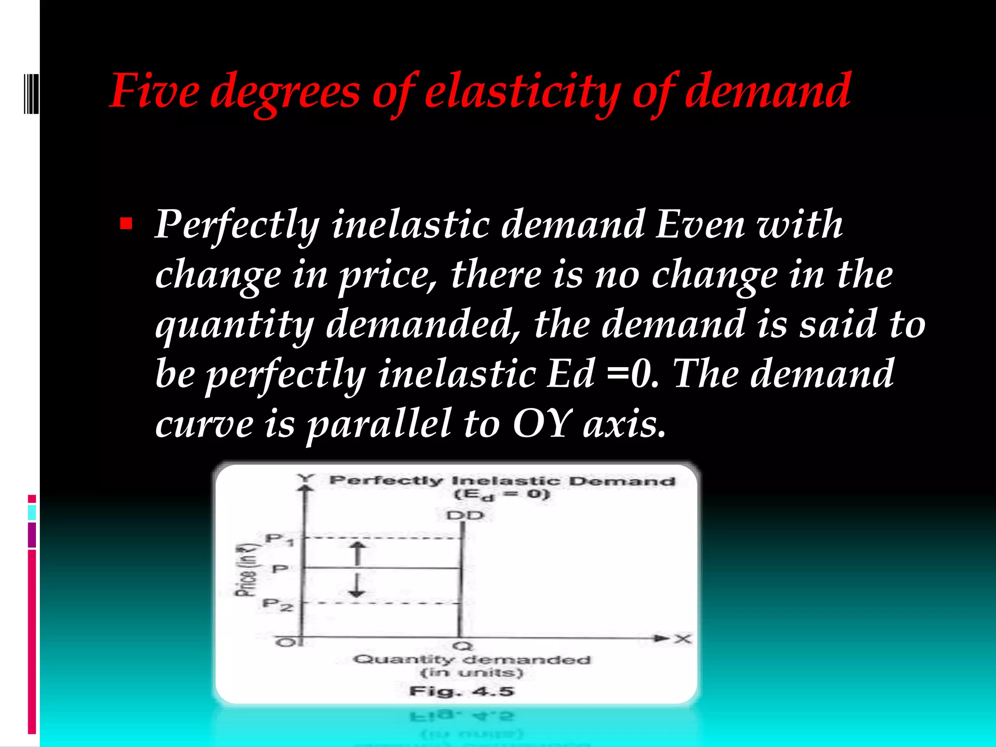 Five degrees of elasticity of demand
 Perfectly inelastic demand Even with
change in price, there is no change in the
quantity demanded, the demand is said to
be perfectly inelastic Ed =0. The demand
curve is parallel to OY axis.
 