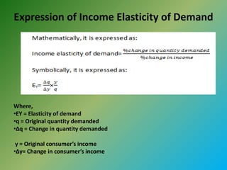 Expression of Income Elasticity of Demand
Where,
•EY = Elasticity of demand
•q = Original quantity demanded
•∆q = Change in quantity demanded
y = Original consumer’s income
•∆y= Change in consumer’s income
 