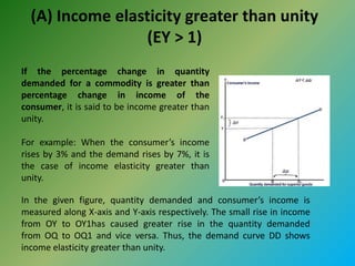 (A) Income elasticity greater than unity
(EY > 1)
If the percentage change in quantity
demanded for a commodity is greater than
percentage change in income of the
consumer, it is said to be income greater than
unity.
For example: When the consumer’s income
rises by 3% and the demand rises by 7%, it is
the case of income elasticity greater than
unity.
In the given figure, quantity demanded and consumer’s income is
measured along X-axis and Y-axis respectively. The small rise in income
from OY to OY1has caused greater rise in the quantity demanded
from OQ to OQ1 and vice versa. Thus, the demand curve DD shows
income elasticity greater than unity.
 