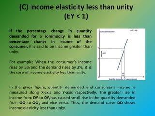 (C) Income elasticity less than unity
(EY < 1)
If the percentage change in quantity
demanded for a commodity is less than
percentage change in income of the
consumer, it is said to be income greater than
unity.
For example: When the consumer’s income
rises by 5% and the demand rises by 3%, it is
the case of income elasticity less than unity.
In the given figure, quantity demanded and consumer’s income is
measured along X-axis and Y-axis respectively. The greater rise in
income from OY to OY1has caused small rise in the quantity demanded
from OQ to OQ1 and vice versa. Thus, the demand curve DD shows
income elasticity less than unity.
 