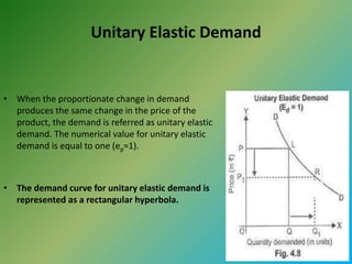 Unitary Elastic Demand
• When the proportionate change in demand
produces the same change in the price of the
product, the...