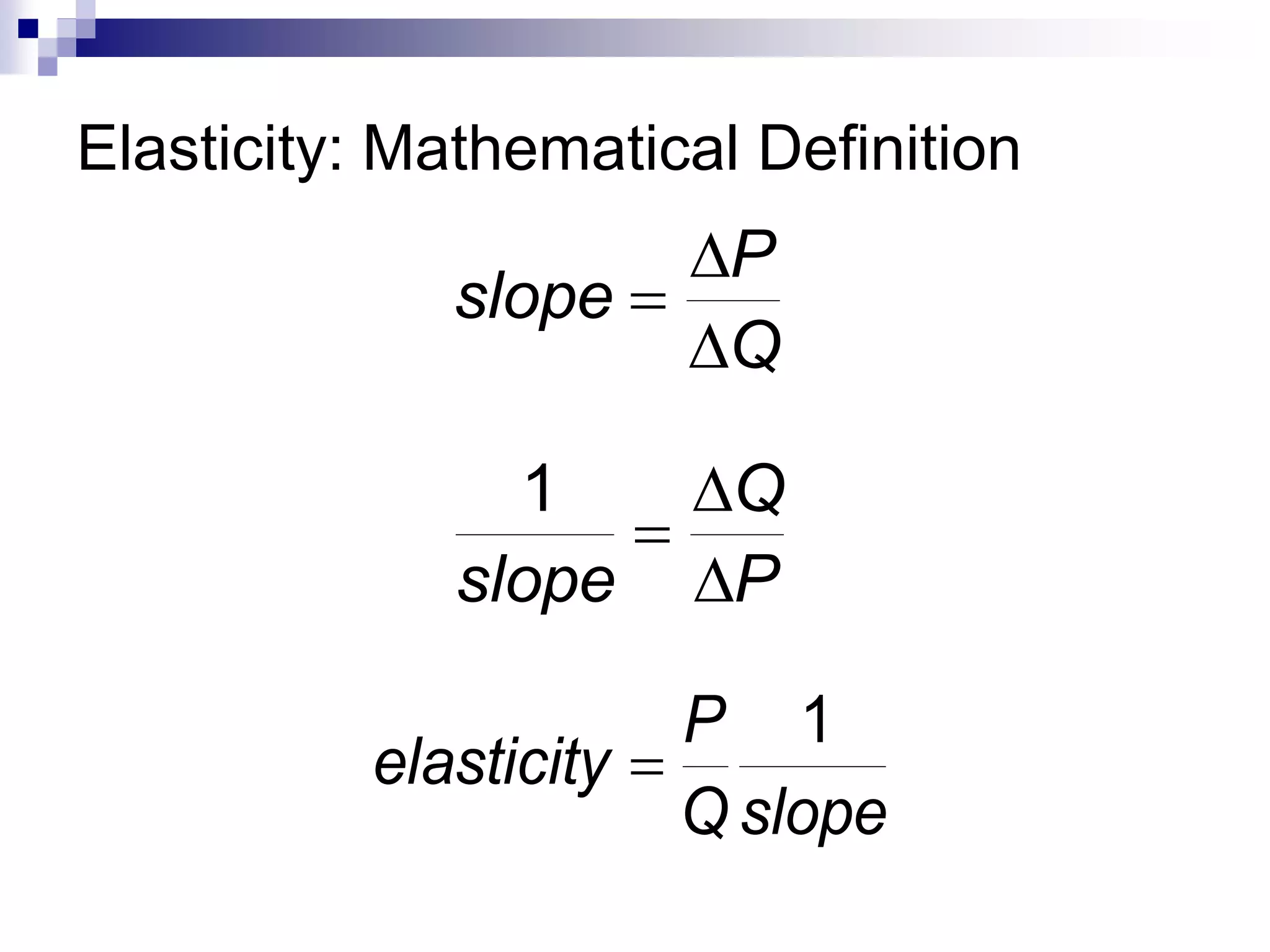 Elasticity: Mathematical Definition
slope
P
Q

D
D
1
slope
Q
P

D
D
elasticity
P
Q slope

1
 