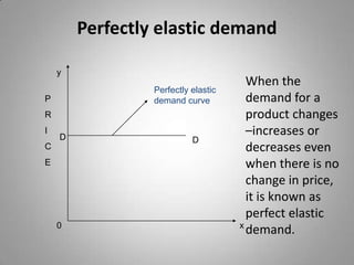 Perfectly elastic demandyWhen the demand for a product changes –increases or decreases even when there is no change in price, it is known as perfect elastic demand.Perfectly elastic demand curvePRICEDD0x