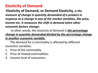 Elasticity of Demand and its Types.pptx