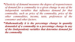 Comprehensive Guide to Elasticity of Demand: Types, Measurement, and ...
