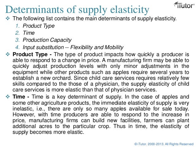 Determinants of supply elasticity