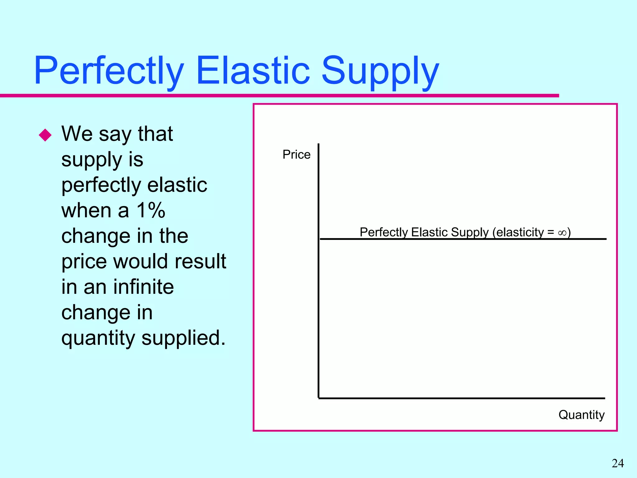 Perfectly Inelastic DemandPricePerfectly Inelastic Demand (elasticity = 0)QuantityWe say that demand is perfectly inelastic when a 1% change in the price would result in no change in quantity demanded.
