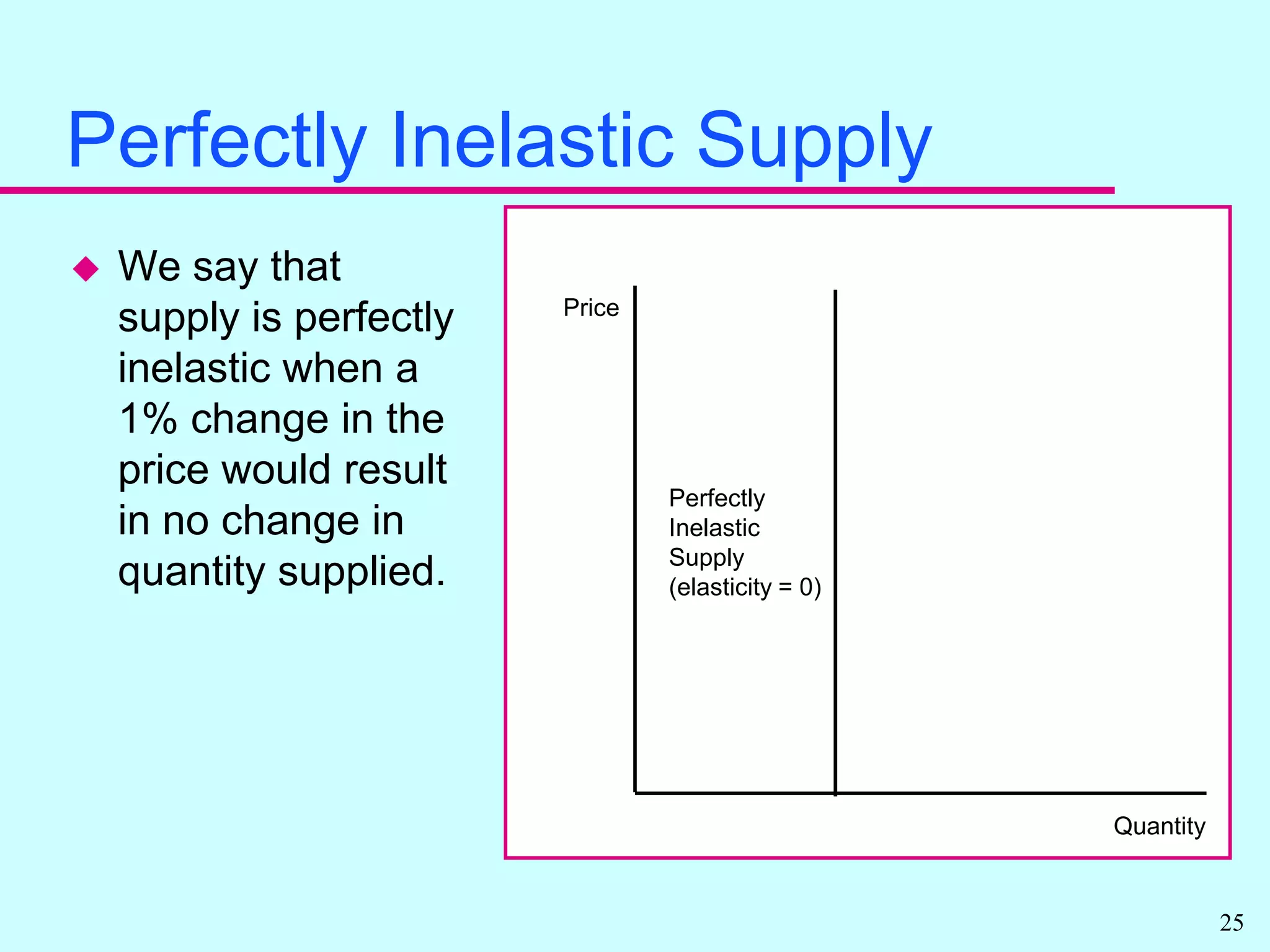 Perfectly Elastic SupplyPricePerfectly Elastic Supply (elasticity = ¥)QuantityWe say that supply is perfectly elastic when a 1% change in the price would result in an infinite change in quantity supplied.