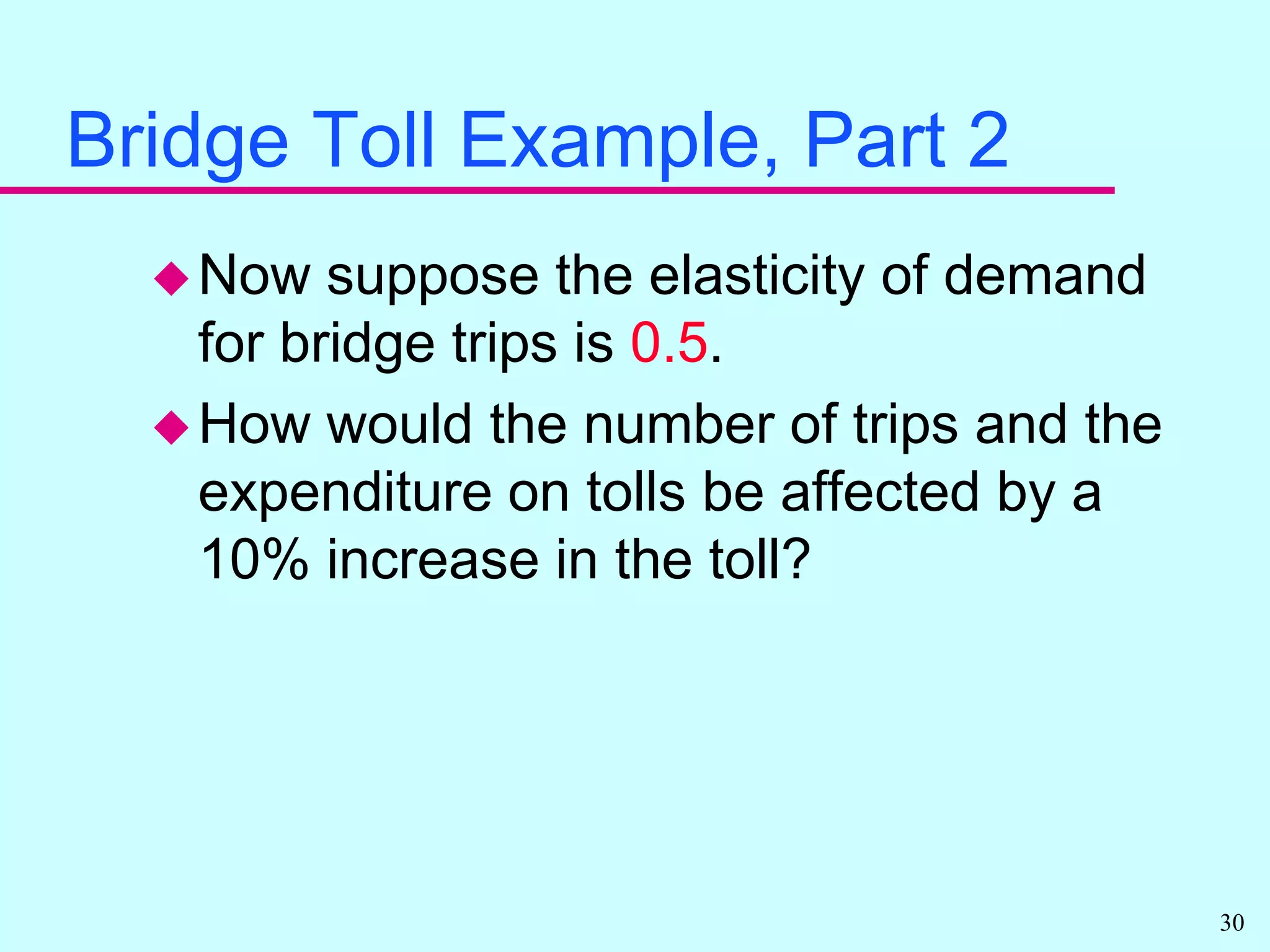 Bridge Toll: Elastic DemandPrice elasticity of demand = 2.0Toll increase of 10% implies a 20% decline in the quantity demanded.Trips fall to 80,000/hour.Total expenditure falls to $176,000/hour (= 80,000 x $2.20).$176,000 < $200,000, the revenue from a $2.00 toll. 