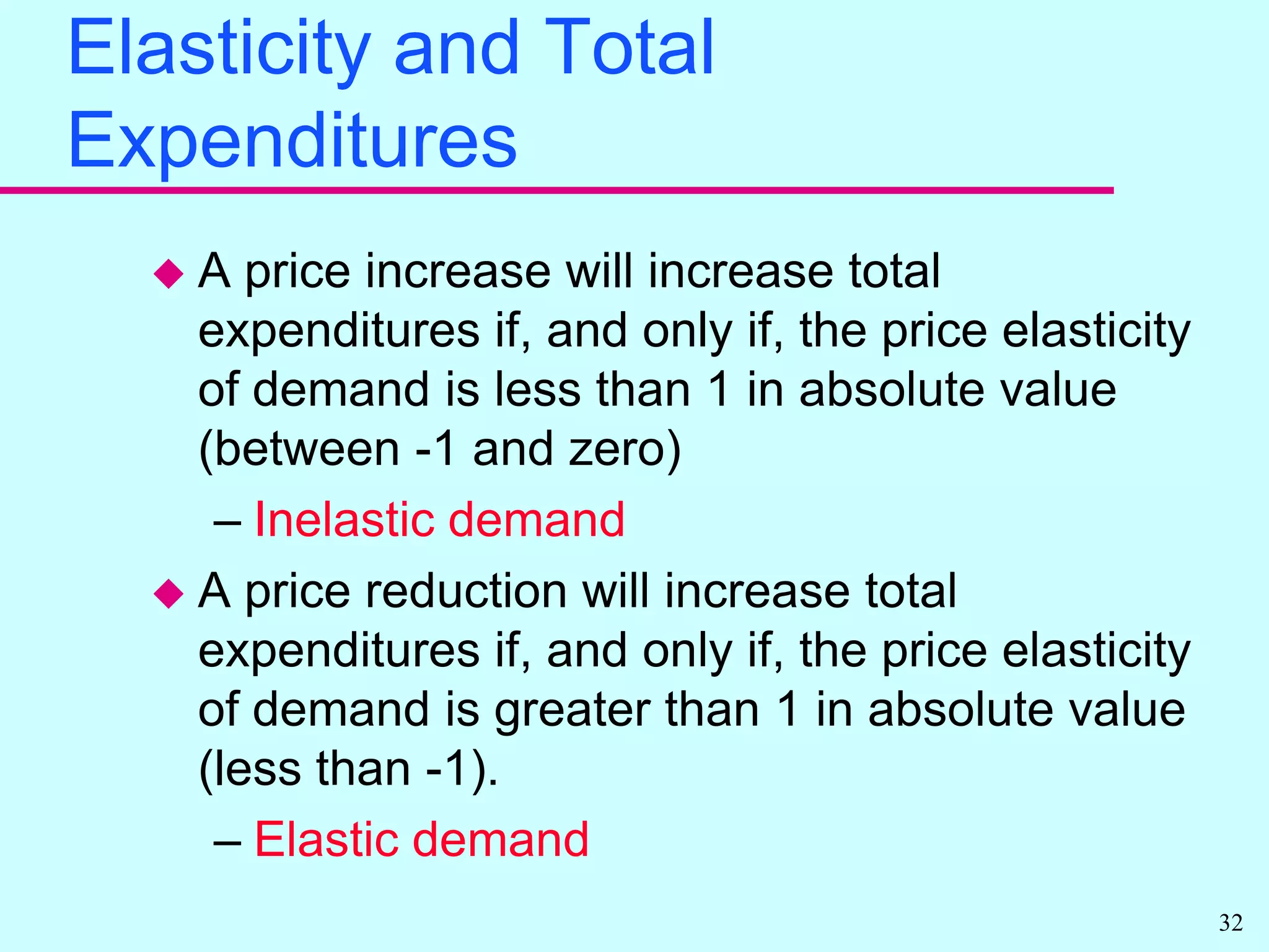 Bridge Toll: Inelastic DemandPrice elasticity of demand = 0.5Toll increase of 10% implies a 5% decline in the quantity demanded.Trips fall to 95,000/hour.Total expenditure rises to $209,000/hour (= 95,000 x $2.20).$209,000 > $200,000, the revenue from a $2.00 toll. 