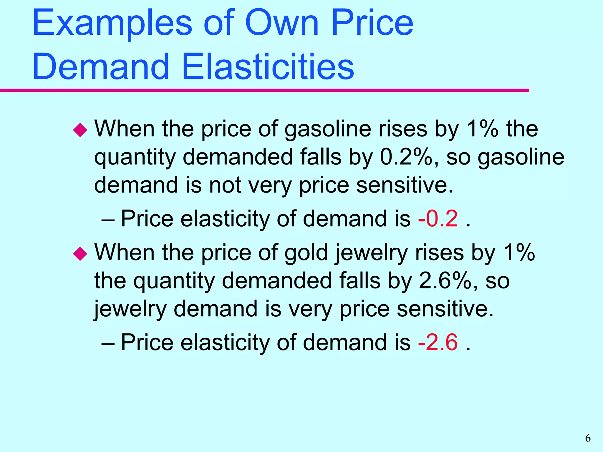 Examples of Own Price Demand ElasticitiesWhen the price of gasoline rises by 1% the quantity demanded falls by 0.2%, so gasoline demand is not very price sensitive.Price elasticity of demand is -0.2 .When the price of gold jewelry rises by 1% the quantity demanded falls by 2.6%, so jewelry demand is very price sensitive.Price elasticity of demand is -2.6 .