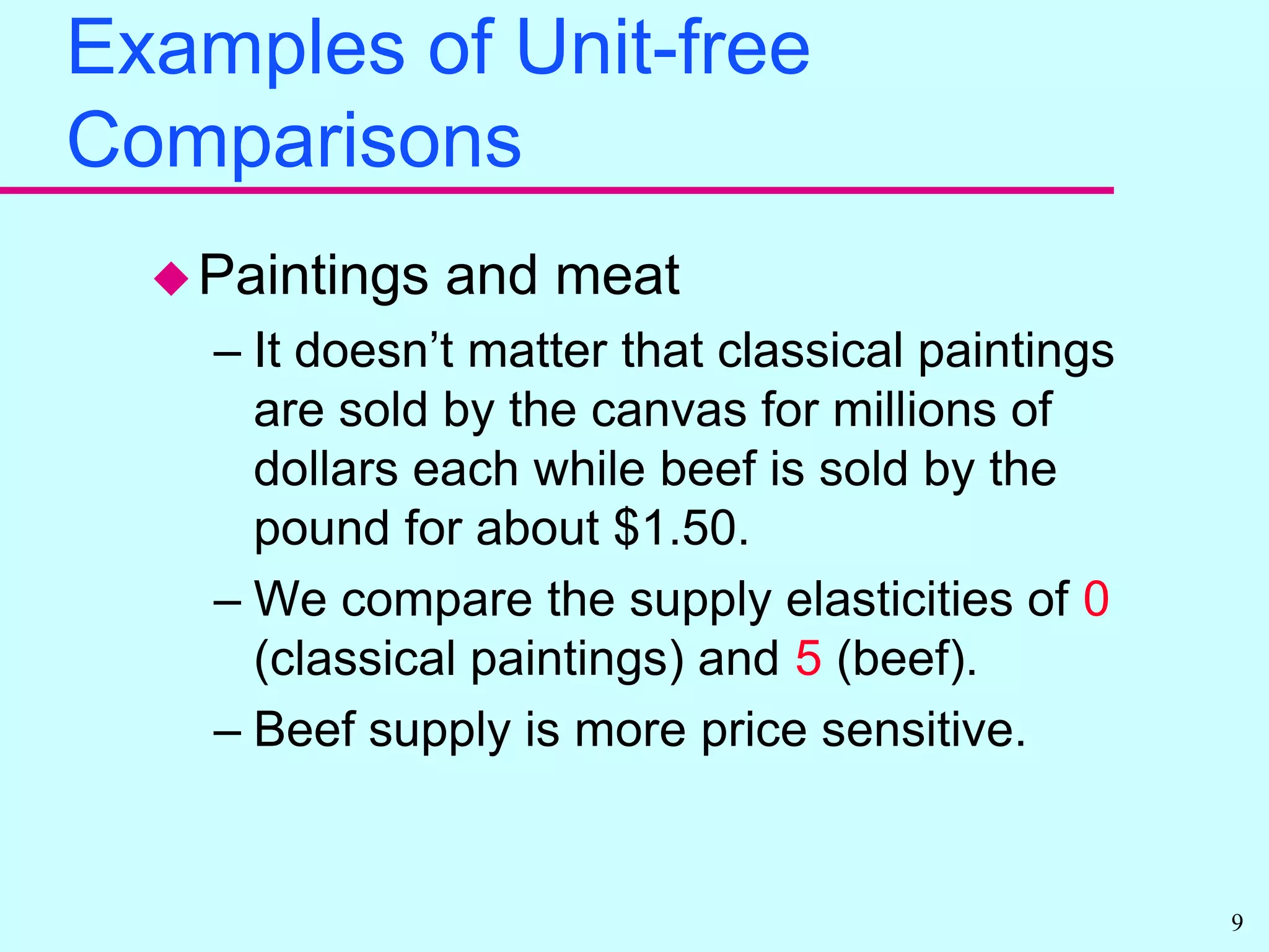 Examples of Unit-free ComparisonsPaintings and meat It doesn’t matter that classical paintings are sold by the canvas for millions of dollars each while beef is sold by the pound for about $1.50.We compare the supply elasticities of 0 (classical paintings) and 5 (beef).Beef supply is more price sensitive.