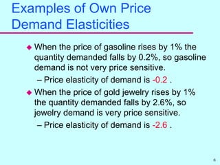 Examples of Own Price Demand Elasticities<br />When the price of gasoline rises by 1% the quantity demanded falls by 0.2%,...