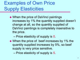 Examples of Own PriceSupply Elasticities<br />When the price of DaVinci paintings increases by 1% the quantity supplied do...