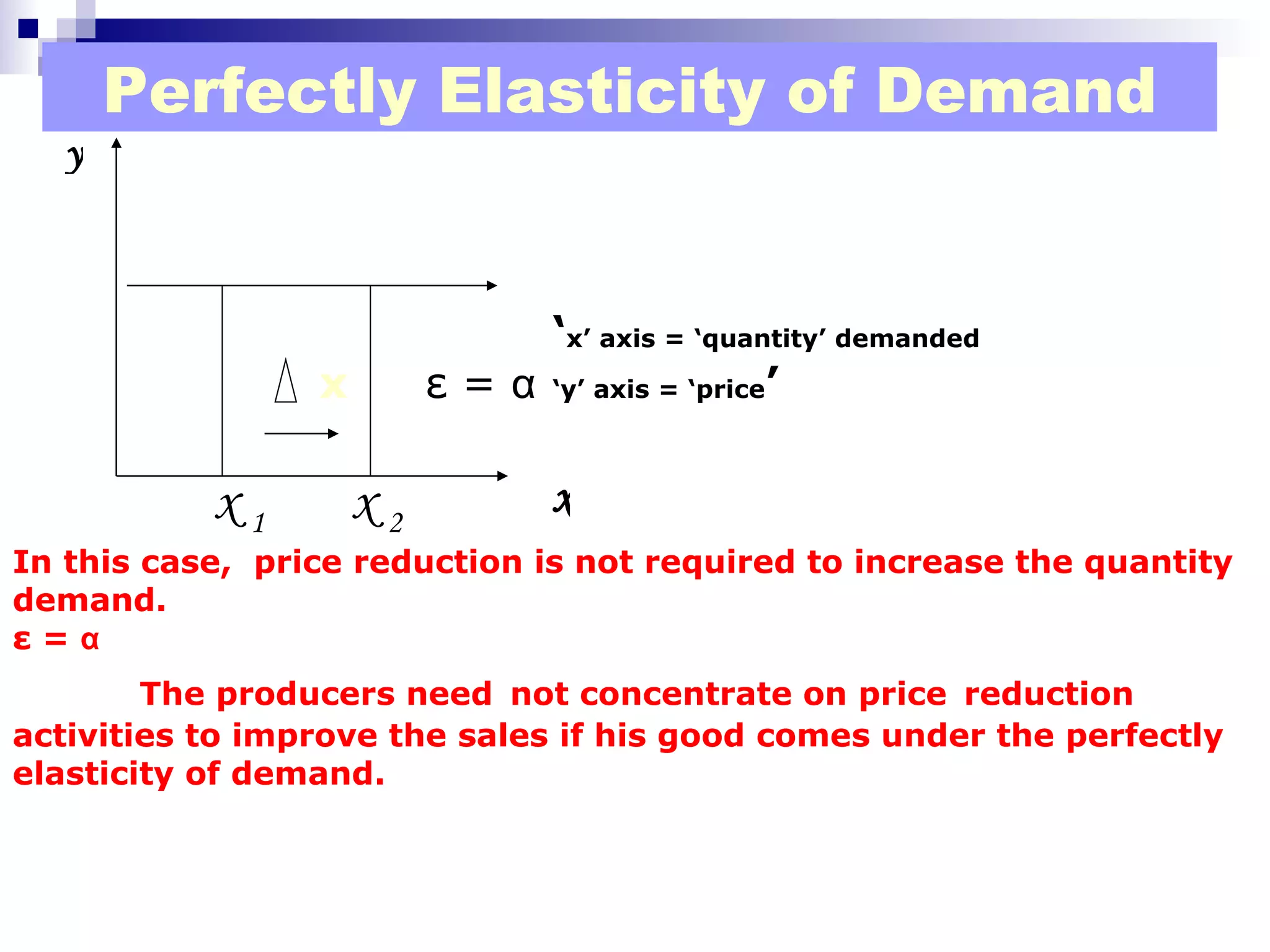 Perfectly Elasticity of Demand
   y



                                ‘x’ axis = ‘quantity’ demanded
                 x        ε = α ‘y’ axis = ‘price’

           x1        x2           x
In this case, price reduction is not required to increase the quantity
demand.
ε=α
        The producers need not concentrate on price reduction
activities to improve the sales if his good comes under the perfectly
elasticity of demand.
 