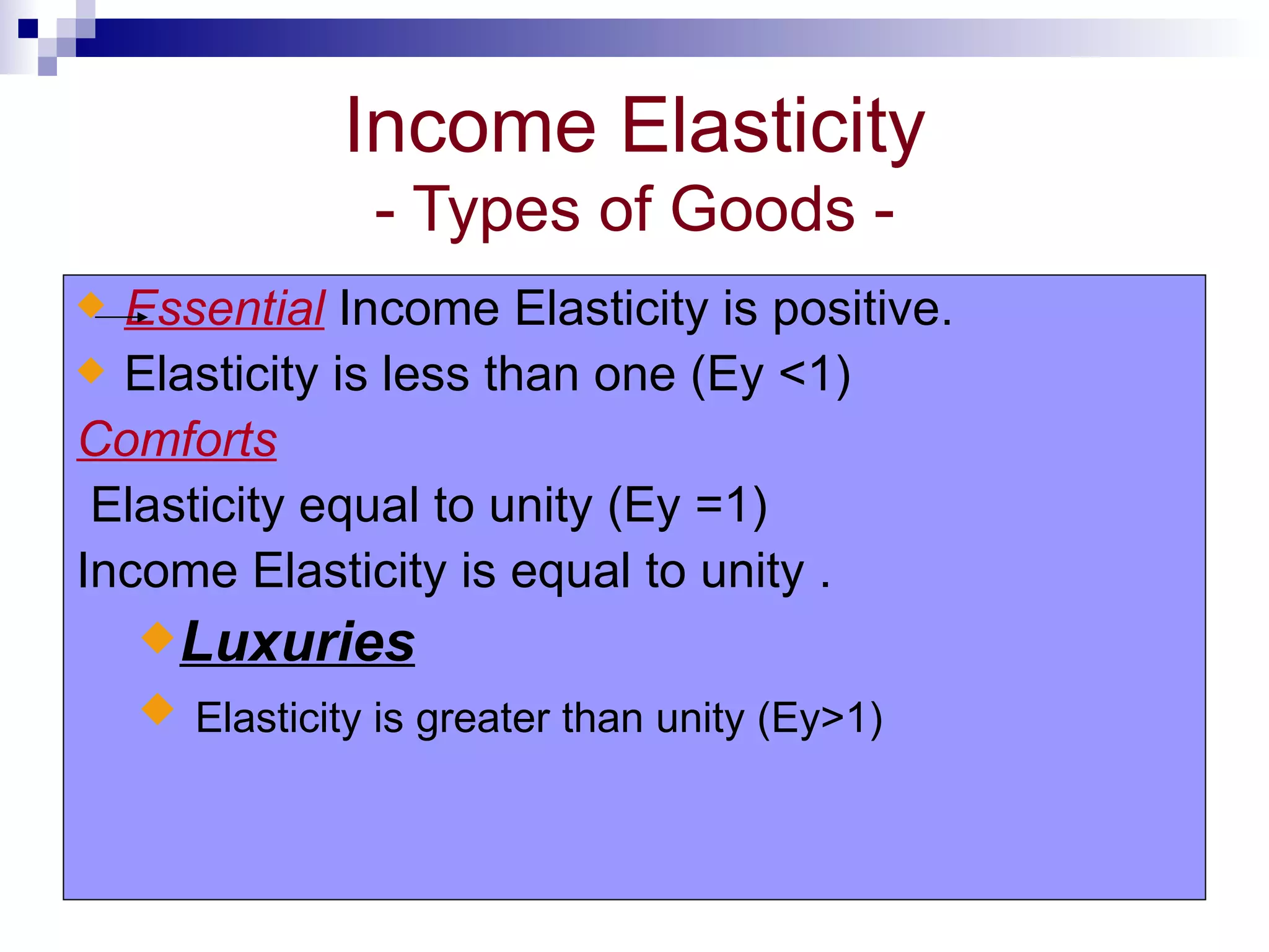 Income Elasticity
                - Types of Goods -
x Essential Income Elasticity is positive.
x Elasticity is less than one (Ey <1)
Comforts
 Elasticity equal to unity (Ey =1)
Income Elasticity is equal to unity .
    x Luxuries
    x Elasticity is greater than unity (Ey>1)
 