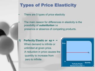 Types of Price Elasticity
•

There are 5 types of price elasticity

•

The main reason for differences in elasticity is the
possibility of substitution i.e
presence or absence of competing products.

1)

Perfectly Elastic or ep = ∞
When demand is infinite or
unlimited at given price.
A reduction in price causes the
quantity to increase from
zero to infinite.

 