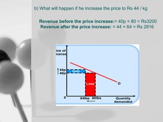 b) What will happen if he increase the price to Rs 44 / kg
Revenue before the price increase:= 40p × 80 = Rs3200
Revenue after the price increase: = 44 × 64 = Rs 2816

 