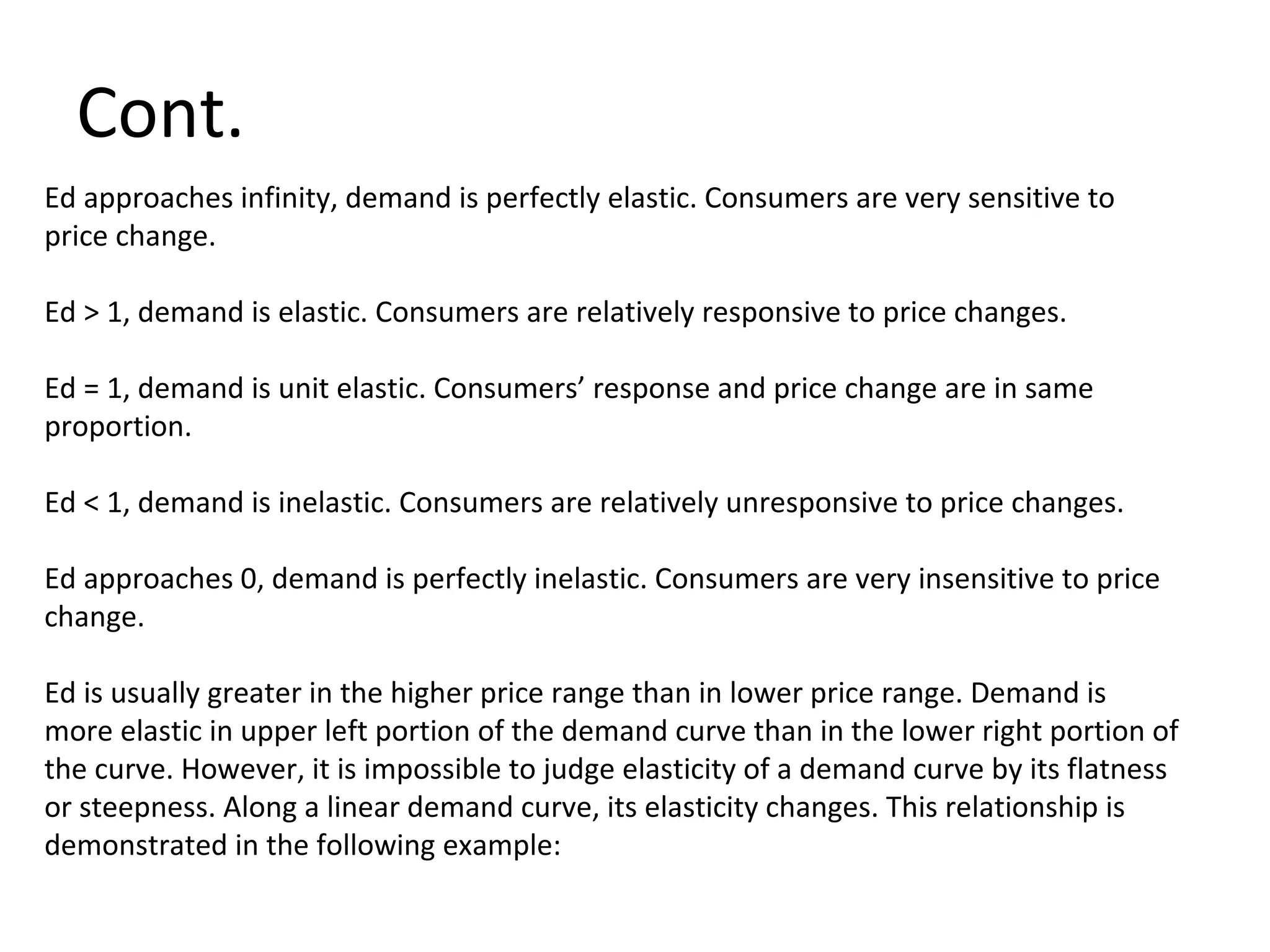 Elasticity of Demand and Supply | PPT