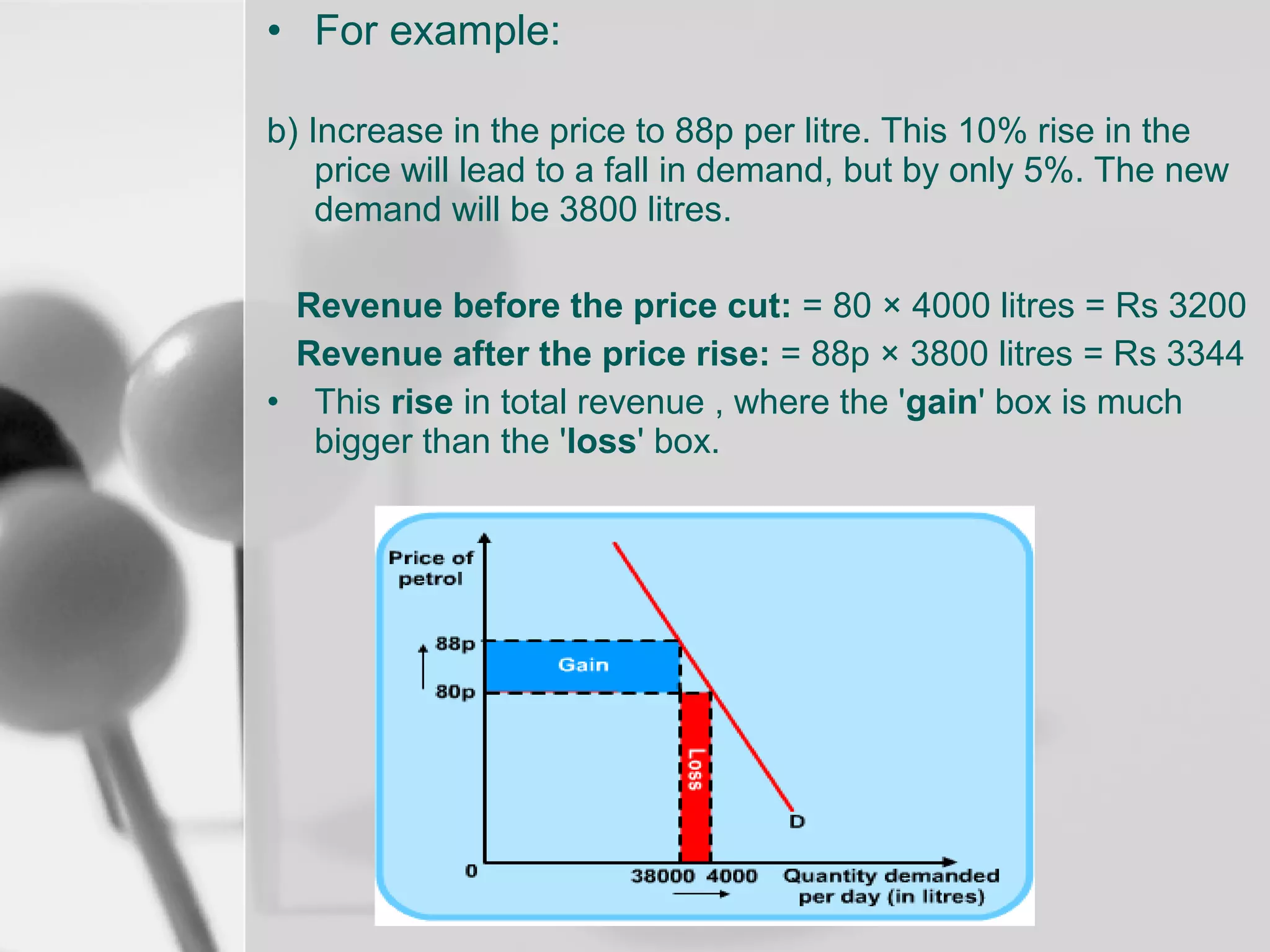 Elasticity of demand and supply | PPT | Gasoline Prices | Economy 