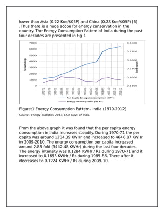 lower than Asia (0.22 Koe/$05P) and China (0.28 Koe/$05P) [6]
.Thus there is a huge scope for energy conservation in the
country. The Energy Consumption Pattern of India during the past
four decades are presented in Fig.1
Figure:1 Energy Consumption Pattern– India (1970-2012)
Source : Energy Statistics, 2013, CSO, Govt. of India.
From the above graph it was found that the per capita energy
consumption in India increases steadily. During 1970-71 the per
capita was around 1204.39 KWHr and increased to 4646.87 KWHr
in 2009-2010. The energy consumption per capita increased
around 2.85 fold (3442.48 KWHr) during the last four decades.
The energy intensity was 0.1284 KWHr / Rs during 1970-71 and it
increased to 0.1653 KWHr / Rs during 1985-86. There after it
decreases to 0.1224 KWHr / Rs during 2009-10.
 