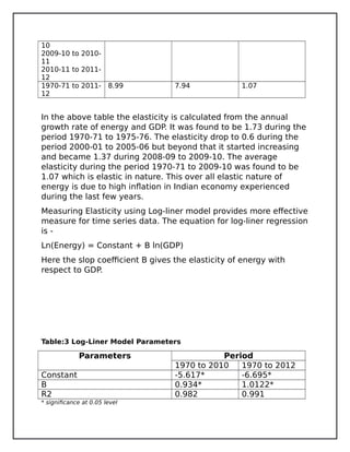 10
2009-10 to 2010-
11
2010-11 to 2011-
12
1970-71 to 2011-
12
8.99 7.94 1.07
In the above table the elasticity is calculated from the annual
growth rate of energy and GDP. It was found to be 1.73 during the
period 1970-71 to 1975-76. The elasticity drop to 0.6 during the
period 2000-01 to 2005-06 but beyond that it started increasing
and became 1.37 during 2008-09 to 2009-10. The average
elasticity during the period 1970-71 to 2009-10 was found to be
1.07 which is elastic in nature. This over all elastic nature of
energy is due to high inflation in Indian economy experienced
during the last few years.
Measuring Elasticity using Log-liner model provides more effective
measure for time series data. The equation for log-liner regression
is -
Ln(Energy) = Constant + B ln(GDP)
Here the slop coefficient B gives the elasticity of energy with
respect to GDP.
Table:3 Log-Liner Model Parameters
Parameters Period
1970 to 2010 1970 to 2012
Constant -5.617* -6.695*
B 0.934* 1.0122*
R2 0.982 0.991
* significance at 0.05 level
 