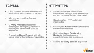 TCP/SSL
• Cada conexão entrante do cliente está
associada a uma conexão do backend
• Não ocorrem modificações nos
cabeçalhos
• O Proxy Protocol acrescenta o
endereço IP de origem, junto com o
endereço IP de destino e porta da
requisição
• O algoritmo Round Robin é utilizado
para o encaminhamento das requisições
HTTP/HTTPS
• A conexão cliente é terminada no
balanceador de carga, mas é servida de
um pool de conexões com o back-end
• Os cabeçalhos HTTP podem ser
modificados
• O cabeçalho X-Forwarded-For contém o
endereço IP do cliente
• O algoritmo Least Outstanding
Requests é utilizado para o
encaminhamento das requisições
• Suporte de Sticky Session disponível
 