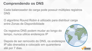 Cada balanceador de carga pode possuir múltiples registros
DNS
O algoritmo Round Robin é utilizado para distribuir carga
entre Zonas de Disponibilidade
Os registros DNS podem mudar ao longo do
tempo, nunca utilice endereços IP
Depois de ser removido do DNS, os endereços
IP são drenados e colocado em quarentena
até por 7 dias.
Comprendendo os DNS
 