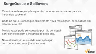 Quantidade de requisições que não puderam ser enviadas para as
instâncias back-end.
Cada nó do ELB consegue enfileirar até 1024 requisições, depois disso vai
retornar erro 503
Muitas vezes pode ser causado por não conseguir
abrir conexões com a instância de back-end.
Normalmente, é um sinal de uma aplicação
com poucos recursos (baixa escala)
SurgeQueue e Spillovers
 