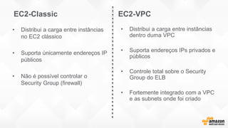 EC2-Classic
• Distribui a carga entre instâncias
no EC2 clássico
• Suporta únicamente endereços IP
públicos
• Não é possível controlar o
Security Group (firewall)
EC2-VPC
• Distribui a carga entre instâncias
dentro duma VPC
• Suporta endereços IPs privados e
públicos
• Controle total sobre o Security
Group do ELB
• Fortemente integrado com a VPC
e as subnets onde foi criado
 