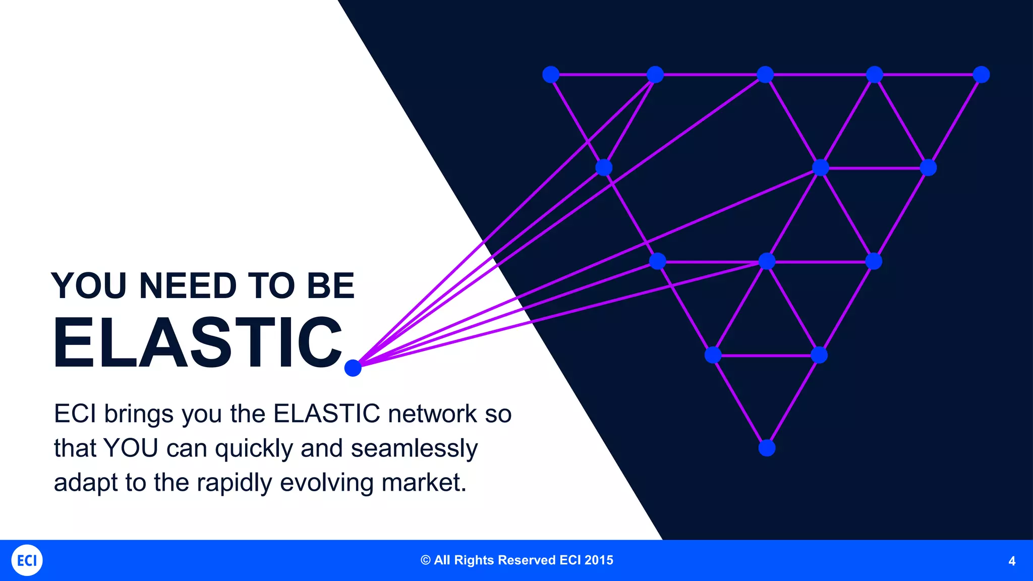 YOU NEED TO BE
ELASTIC
ECI brings you the ELASTIC network so
that YOU can quickly and seamlessly
adapt to the rapidly evolving market.
4© All Rights Reserved ECI 2015
 