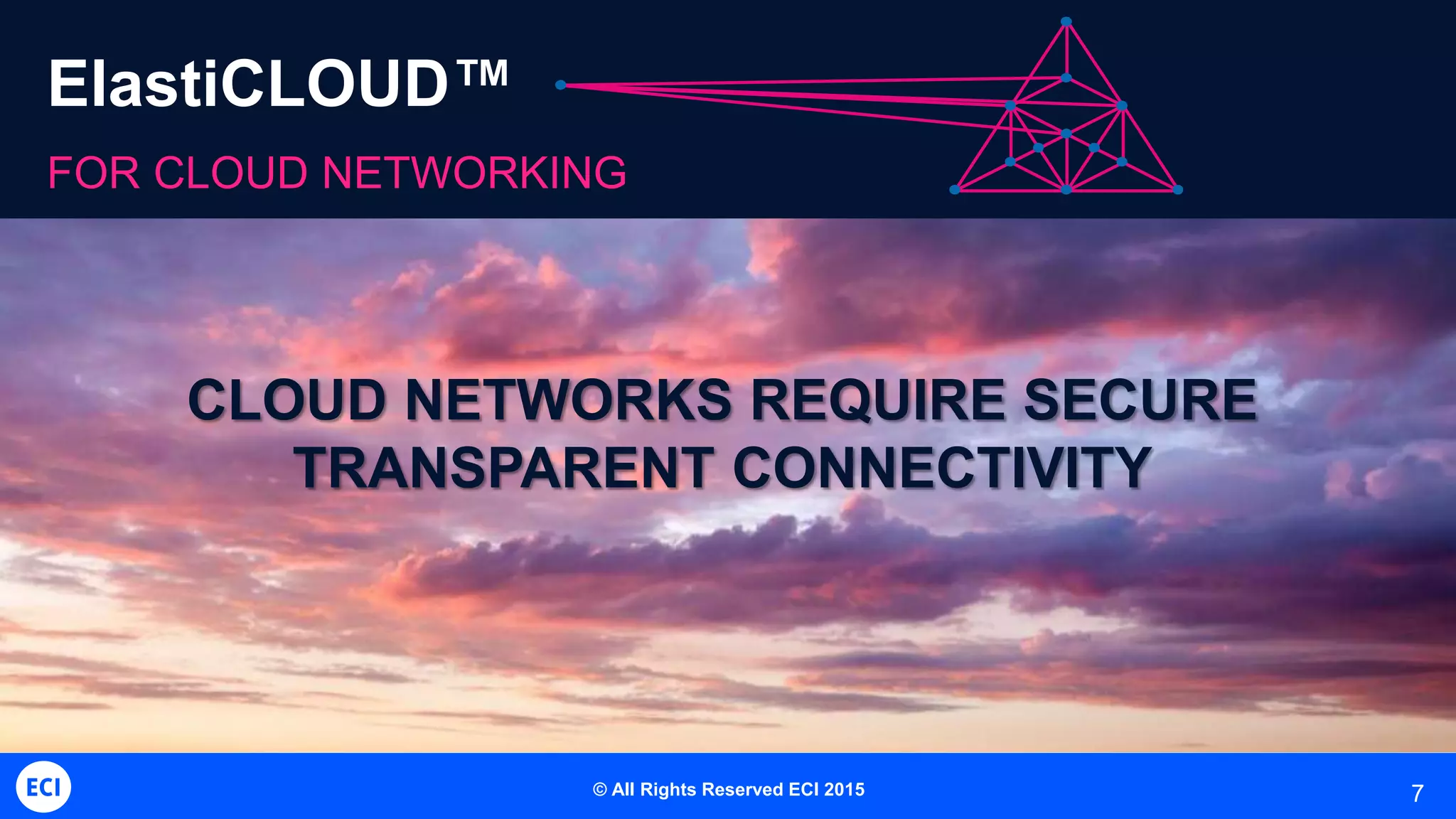 ElastiCLOUD™
FOR CLOUD NETWORKING
7
CLOUD NETWORKS REQUIRE SECURE
TRANSPARENT CONNECTIVITY
© All Rights Reserved ECI 2015
 