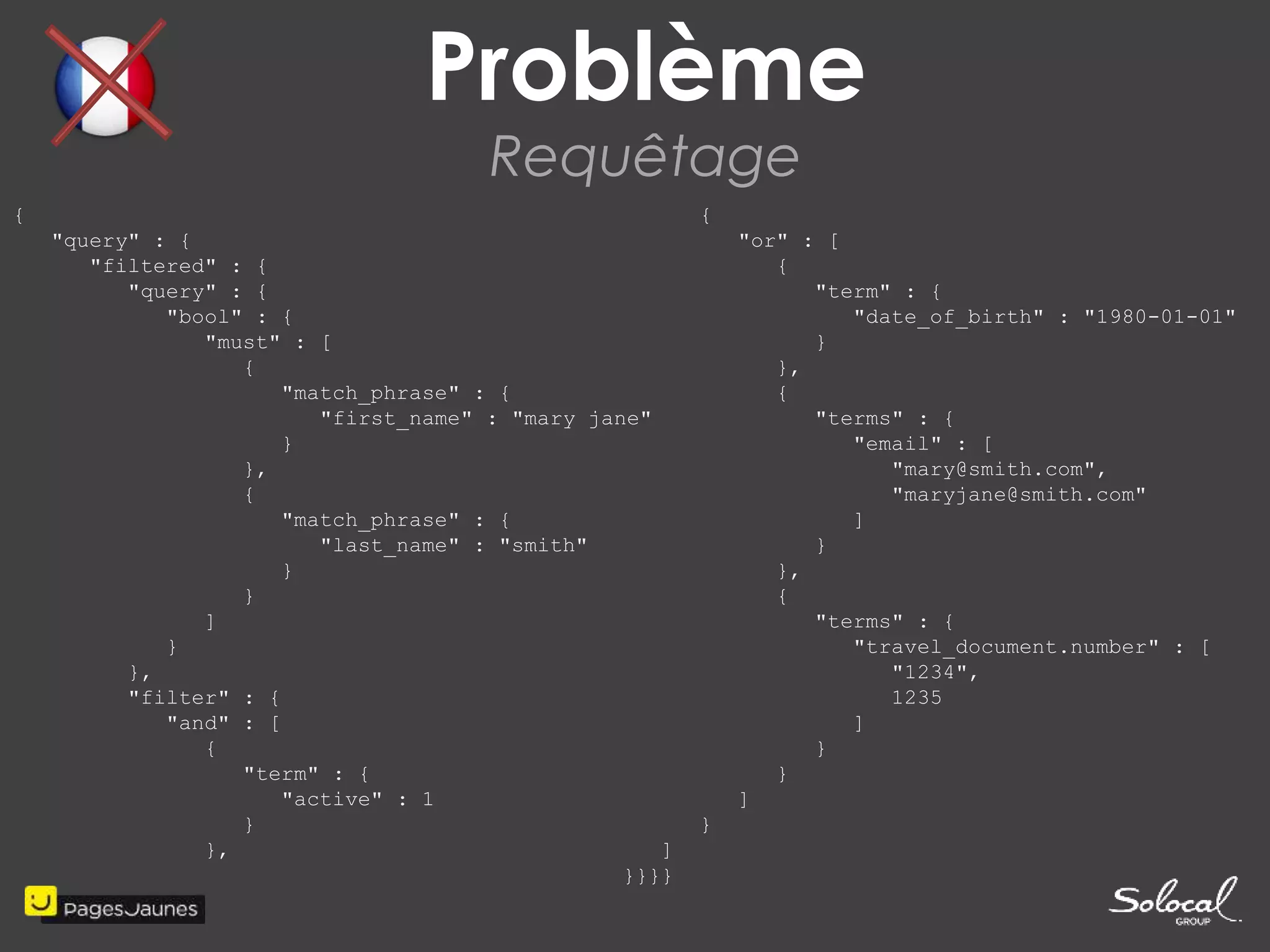Problème 
Requêtage 
{ 
"query" : { 
"filtered" : { 
"query" : { 
"bool" : { 
"must" : [ 
{ 
"match_phrase" : { 
"first_name" : "mary jane" 
} 
}, 
{ 
"match_phrase" : { 
"last_name" : "smith" 
} 
} 
] 
} 
}, 
"filter" : { 
"and" : [ 
{ 
"term" : { 
"active" : 1 
} 
}, 
{ 
"or" : [ 
{ 
"term" : { 
"date_of_birth" : "1980-01-01" 
} 
}, 
{ 
"terms" : { 
"email" : [ 
"mary@smith.com", 
"maryjane@smith.com" 
] 
} 
}, 
{ 
"terms" : { 
"travel_document.number" : [ 
"1234", 
1235 
] 
} 
} 
] 
} 
] 
}}}} 
 