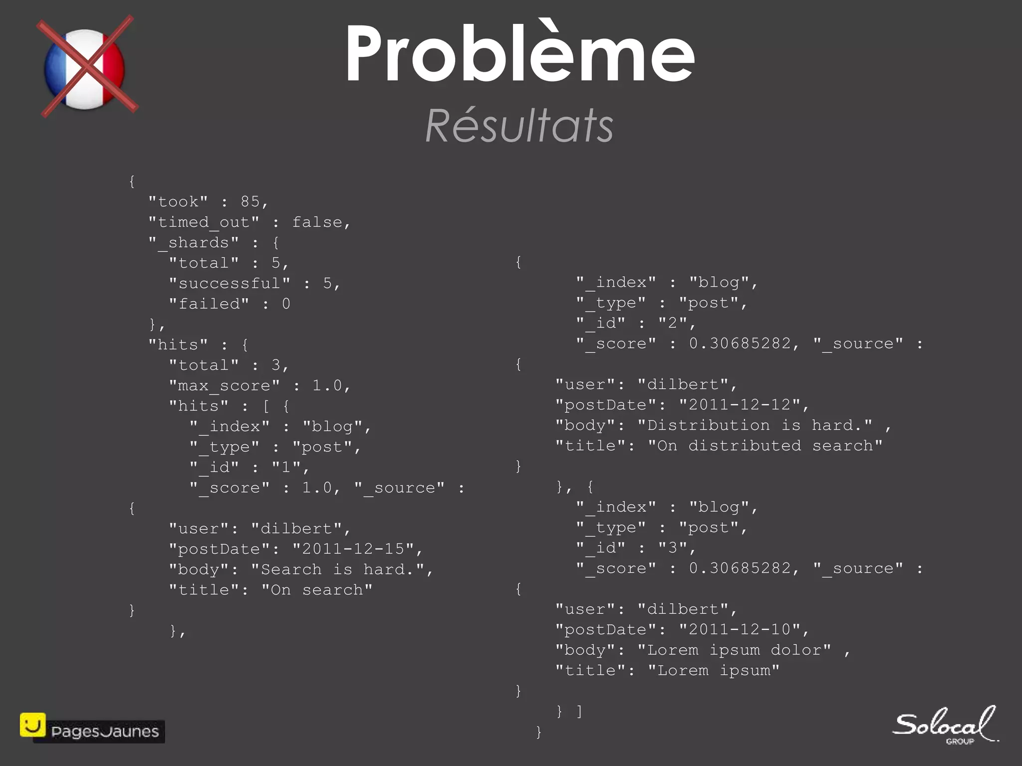 Problème 
Résultats 
{ 
"took" : 85, 
"timed_out" : false, 
"_shards" : { 
"total" : 5, 
"successful" : 5, 
"failed" : 0 
}, 
"hits" : { 
"total" : 3, 
"max_score" : 1.0, 
"hits" : [ { 
"_index" : "blog", 
"_type" : "post", 
"_id" : "1", 
"_score" : 1.0, "_source" : 
{ 
"user": "dilbert", 
"postDate": "2011-12-15", 
"body": "Search is hard.", 
"title": "On search" 
} 
}, 
{ 
"_index" : "blog", 
"_type" : "post", 
"_id" : "2", 
"_score" : 0.30685282, "_source" : 
{ 
"user": "dilbert", 
"postDate": "2011-12-12", 
"body": "Distribution is hard." , 
"title": "On distributed search" 
} 
}, { 
"_index" : "blog", 
"_type" : "post", 
"_id" : "3", 
"_score" : 0.30685282, "_source" : 
{ 
"user": "dilbert", 
"postDate": "2011-12-10", 
"body": "Lorem ipsum dolor" , 
"title": "Lorem ipsum" 
} 
} ] 
} 
 