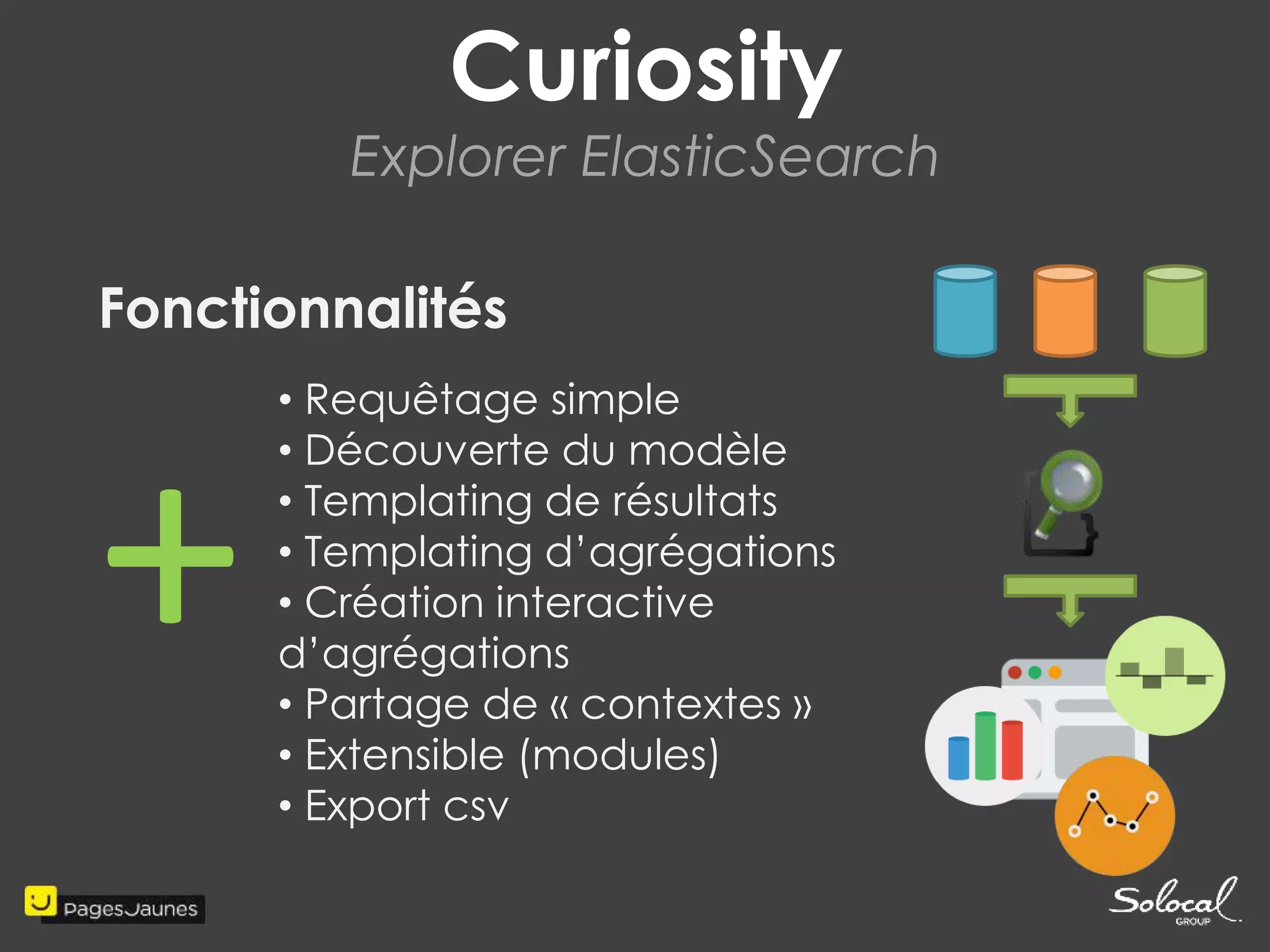 Curiosity 
Explorer ElasticSearch 
Fonctionnalités 
• Requêtage simple 
• Découverte du modèle 
• Templating de résultats 
• Templating d’agrégations 
• Création interactive 
d’agrégations 
• Partage de « contextes » 
• Extensible (modules) 
• Export csv 
+ 
 