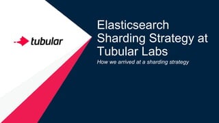 Elasticsearch
Sharding Strategy at
Tubular Labs
How we arrived at a sharding strategy
 