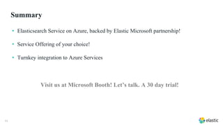 11
Summary
• Elasticsearch Service on Azure, backed by Elastic Microsoft partnership!
• Service Offering of your choice!
• Turnkey integration to Azure Services
Visit us at Microsoft Booth! Let’s talk. A 30 day trial!
 