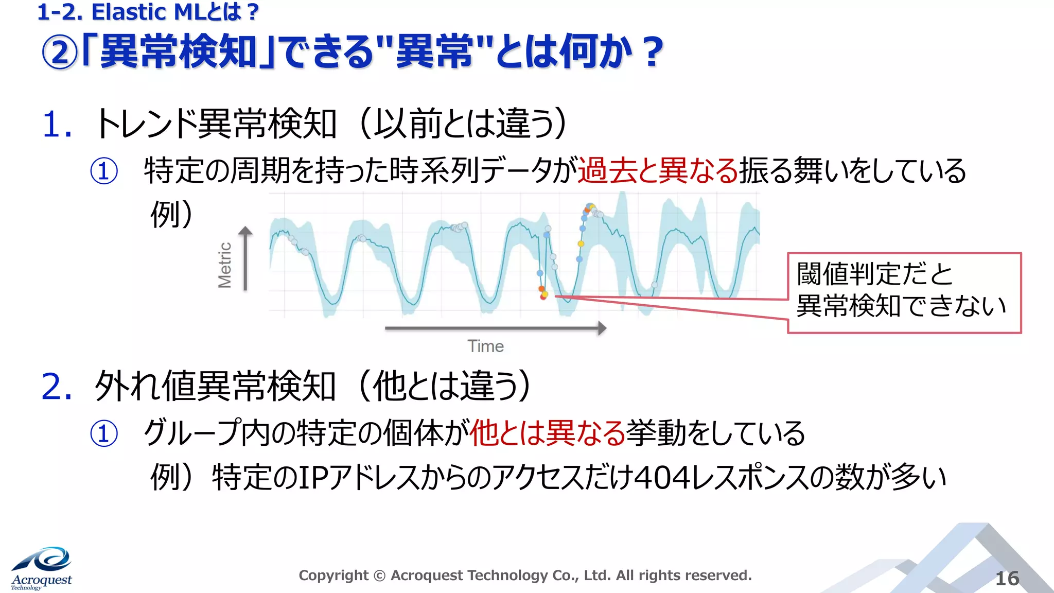 ②「異常検知」できる"異常"とは何か？
Copyright © Acroquest Technology Co., Ltd. All rights reserved. 16
1. トレンド異常検知（以前とは違う）
① 特定の周期を持った時系列データが過去と異なる振る舞いをしている
例）
2. 外れ値異常検知（他とは違う）
① グループ内の特定の個体が他とは異なる挙動をしている
例）特定のIPアドレスからのアクセスだけ404レスポンスの数が多い
1-2. Elastic MLとは？
閾値判定だと
異常検知できない
 