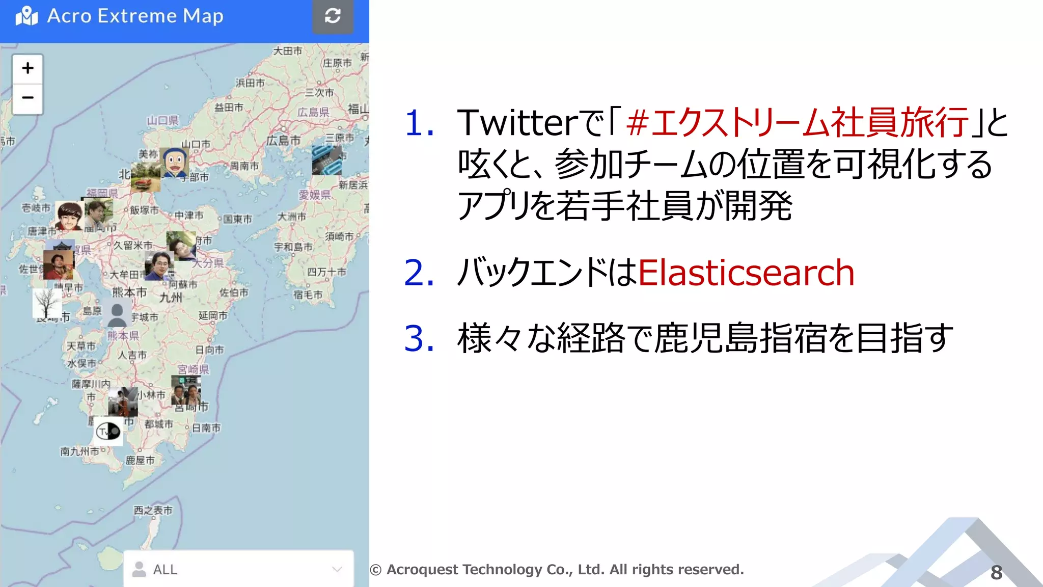 1. Twitterで「#エクストリーム社員旅行」と
呟くと、参加チームの位置を可視化する
アプリを若手社員が開発
2. バックエンドはElasticsearch
3. 様々な経路で鹿児島指宿を目指す
Copyright © Acroquest Technology Co., Ltd. All rights reserved. 8
 