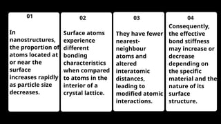 Introduction to Mechanical Properties in Nanomaterials, Elastic Modulus ...