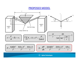 Elastic Modulus And Residual Stress Of Thin Films | PDF