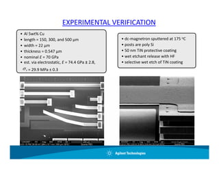 Elastic Modulus And Residual Stress Of Thin Films | PDF