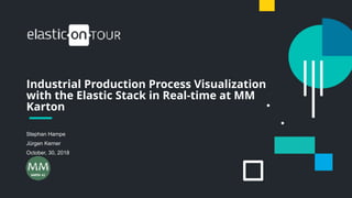 1
Industrial Production Process Visualization
with the Elastic Stack in Real-time at MM
Karton
Stephan Hampe
Jürgen Kerner
October, 30, 2018
 